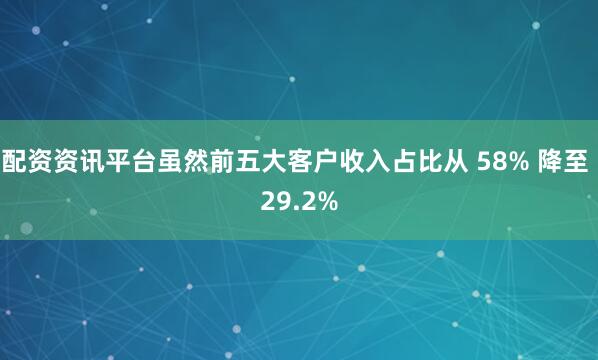 配资资讯平台虽然前五大客户收入占比从 58% 降至 29.2%