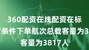 360配资在线配资在标准运营条件下单航次总载客量为3817人